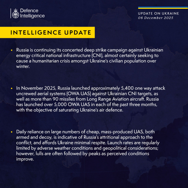 Ukraine Invasion: Part 59