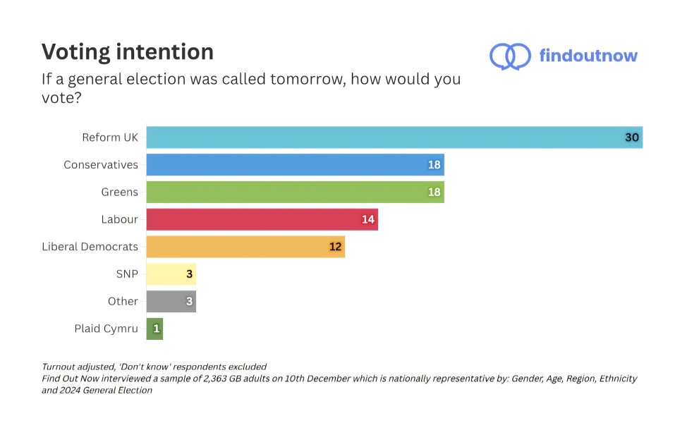 Labour isn't working - Thread 23