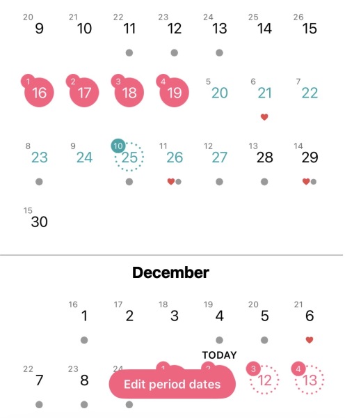 Confused about ovulation and EWCM - HELP!!