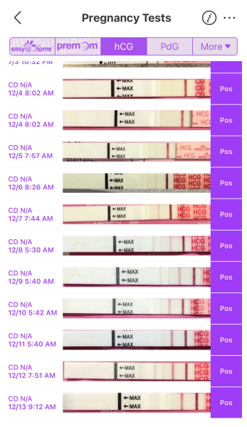 Do my tests look okay for 4w5ds/19dpo? Anyone else with slow progression on tests turn out okay?