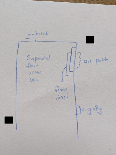 Damp sewer smell from floorboards