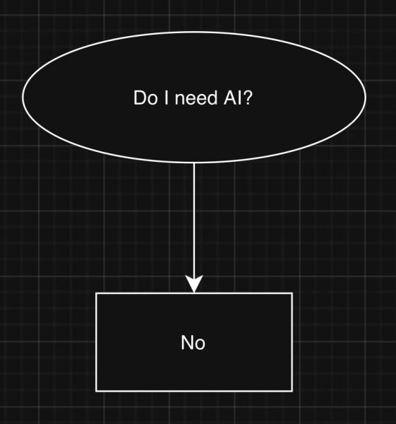 To hate AI