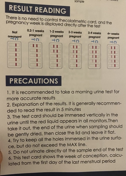 Various week test
