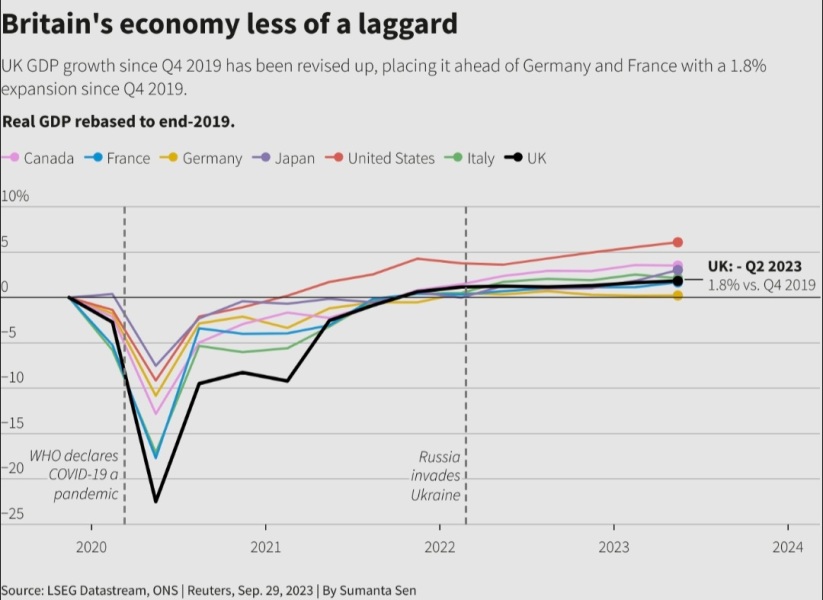 What will life be like under Reform?