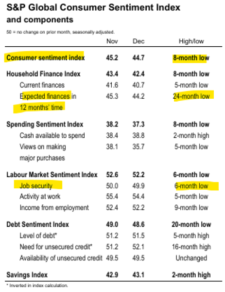 Labour isn't working - Thread 23