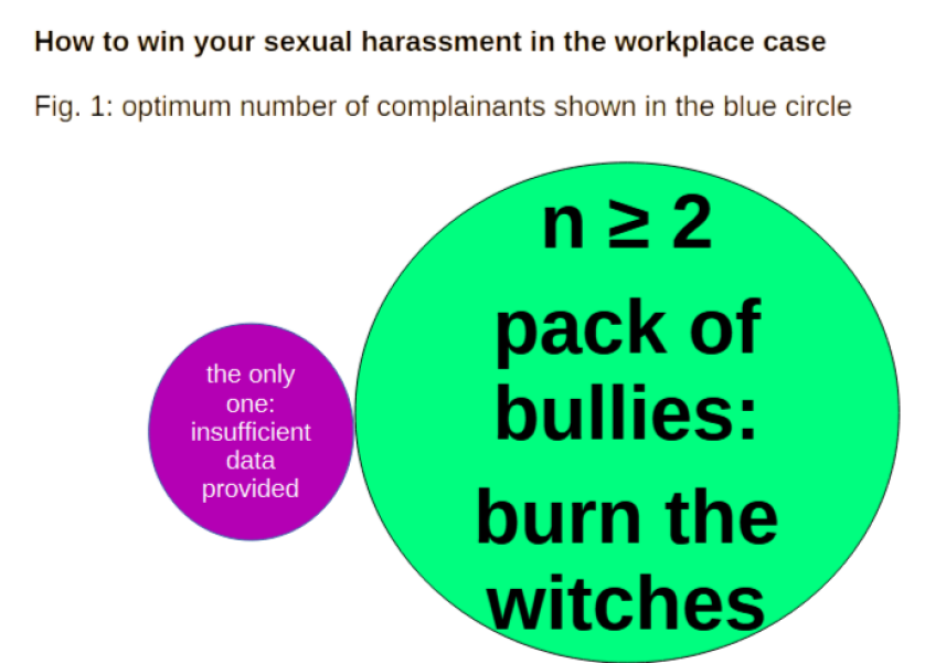 NHS Fife tries to silence nurse - Sandie Peggie vs NHS Fife Health Board and Dr Beth Upton - thread #56
