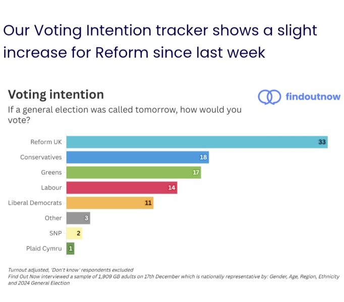 Labour isn't working - Thread 23