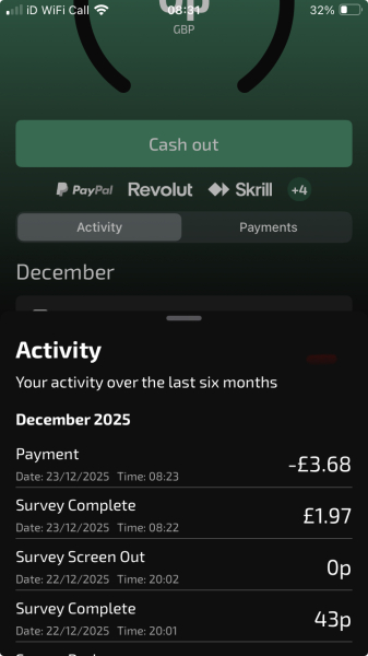 Earn a little extra with surveys