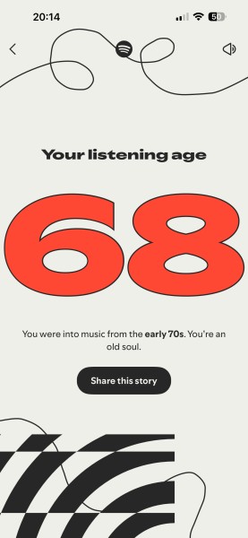 Happy Spotify Wrapped Day 🎄🥰