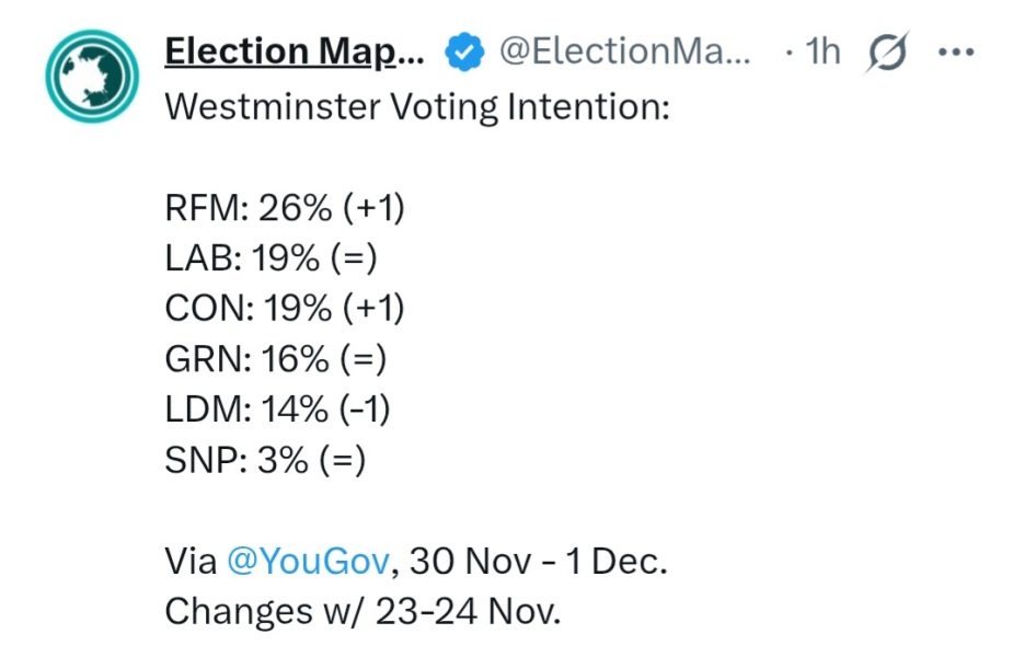 Thread 39 Starmer: chwech/saith - dechreuodd y plant ei