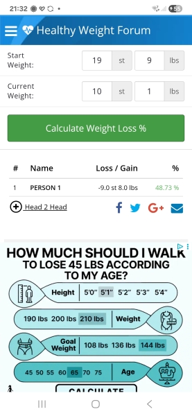 Mounjaro Feb 2025 starters (thread 8!)