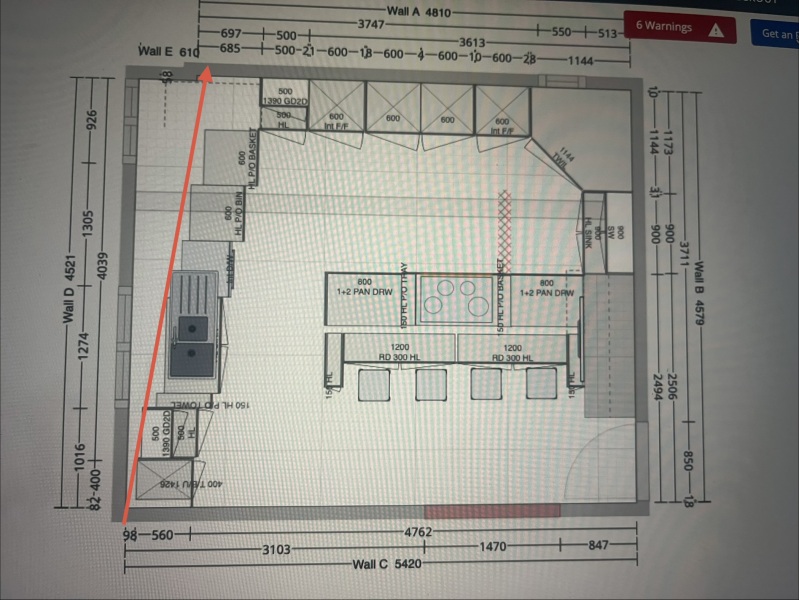 Island vs Peninsula: and the winner is…