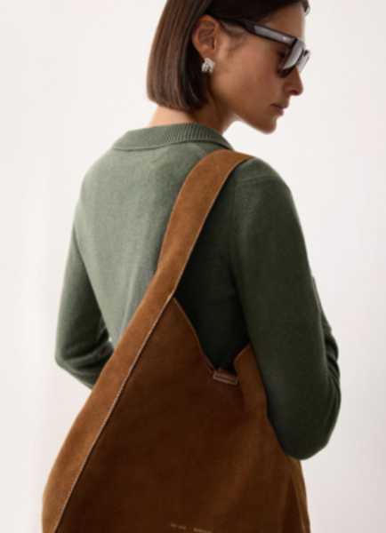 Which tote bag for £200?