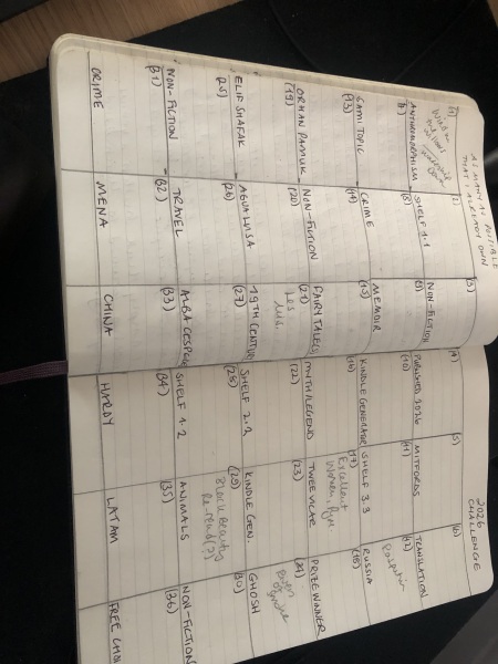 50 Books Challenge 2025 Part Nine