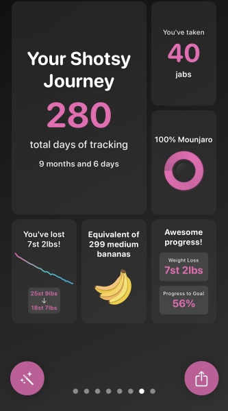 Mounjaro 10 stone or more to lose - Thread 10