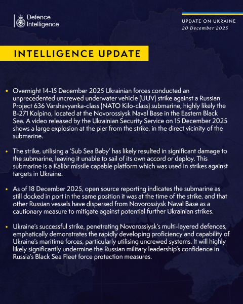 Ukraine Invasion: Part 59