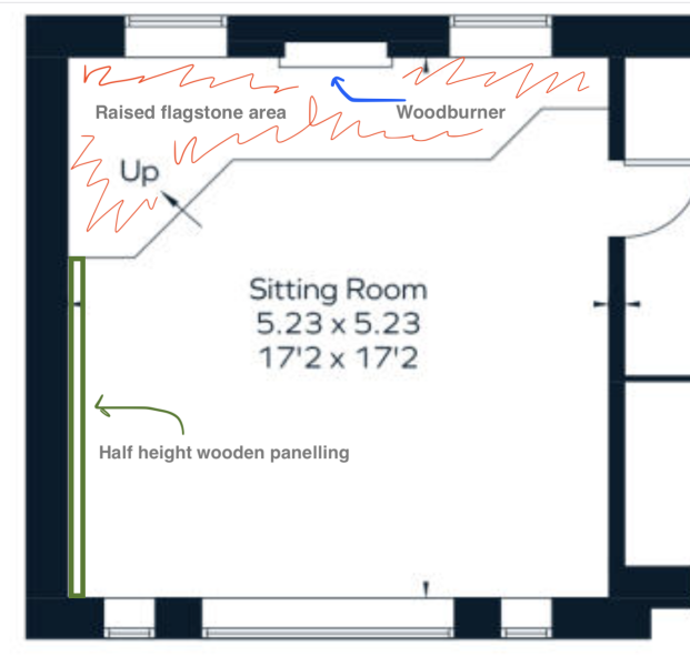 Help! Where do we put the furniture?
