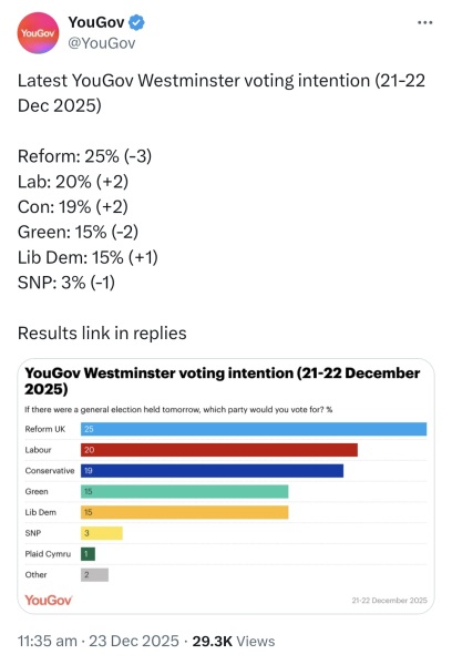 Labour isn't working - Thread 24