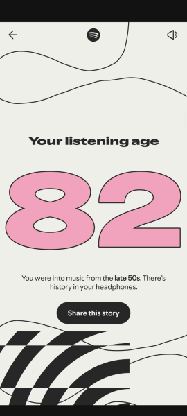 Happy Spotify Wrapped Day 🎄🥰