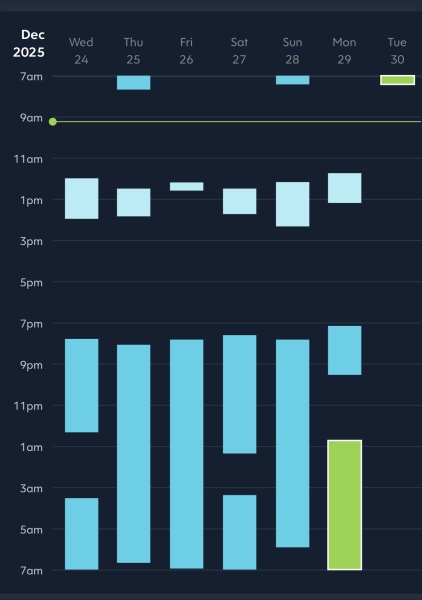 20 month old - never slept well