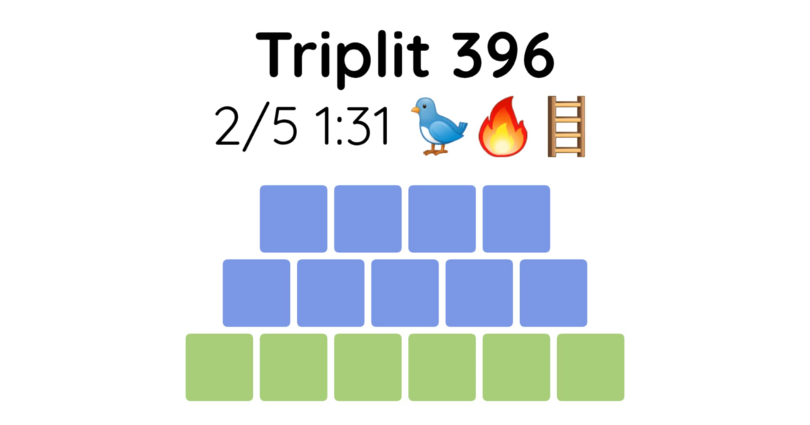 Yet another new word game - let me introduce you to Triplit!