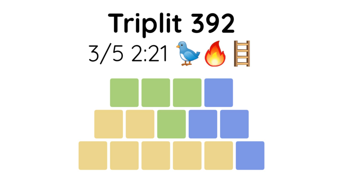 Yet another new word game - let me introduce you to Triplit!