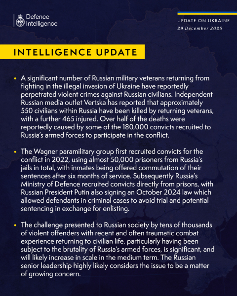 Ukraine Invasion: Part 59