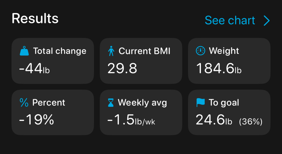 May 2025 Starters Thread 7 - Ending the year as we mean to go on ✌️