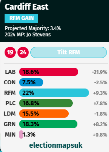Your Corbyn/Sultana Party - Discussion thread - Part 2