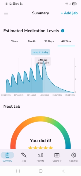 December 25 starters thread?