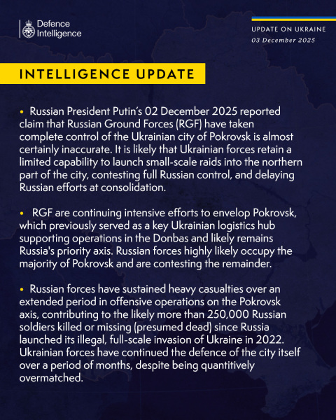 Ukraine Invasion: Part 59