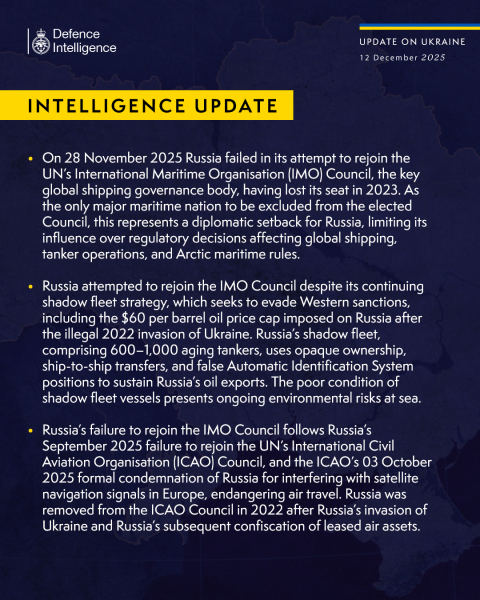 Ukraine Invasion: Part 59