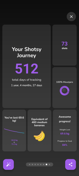 Mounjaro 10 stone or more to lose - Thread 10