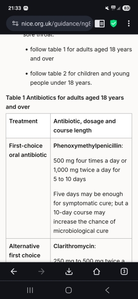Check dosage for medication