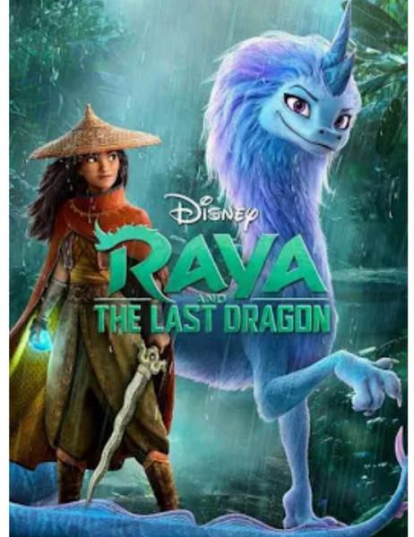 What do you all think of the name Raya?