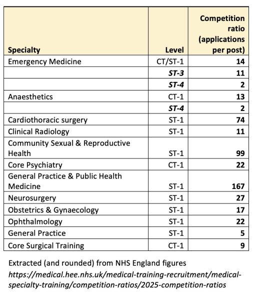 To wonder if the Doctors strike will still go ahead next week?