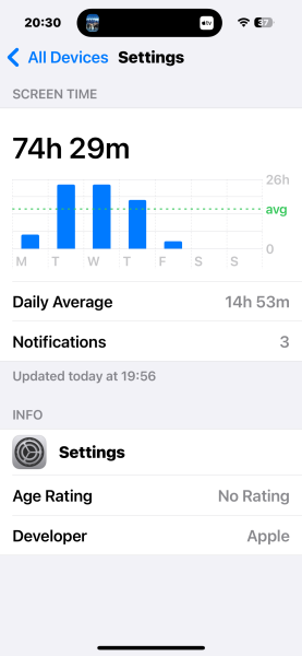 Iphone screen time