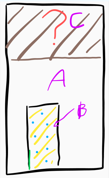 We found a secret room in our house, picture included