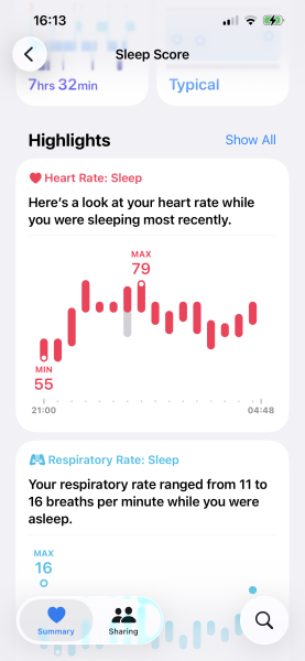 Resting heart rate of 85bpm