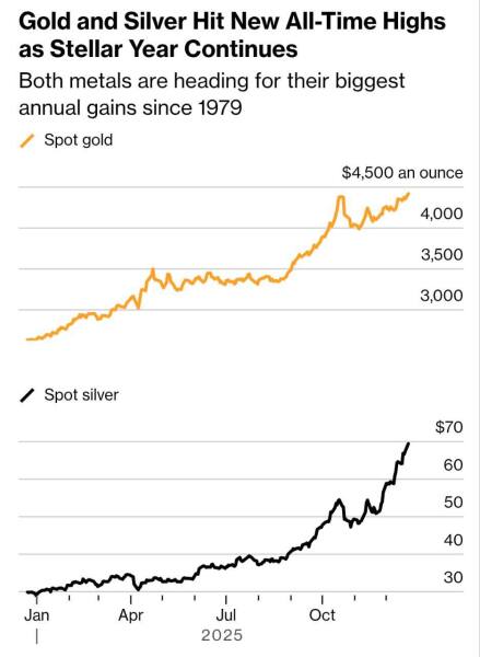 Ukraine Invasion: Part 59