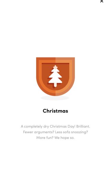 Support thread for anyone trying to lead an Alcohol free life - Winter 25