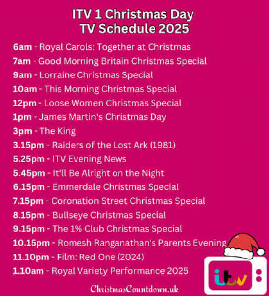 Christmas TV schedule is awful, what shall we watch instead