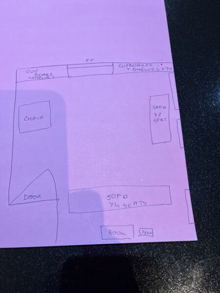 How to arrange this room?