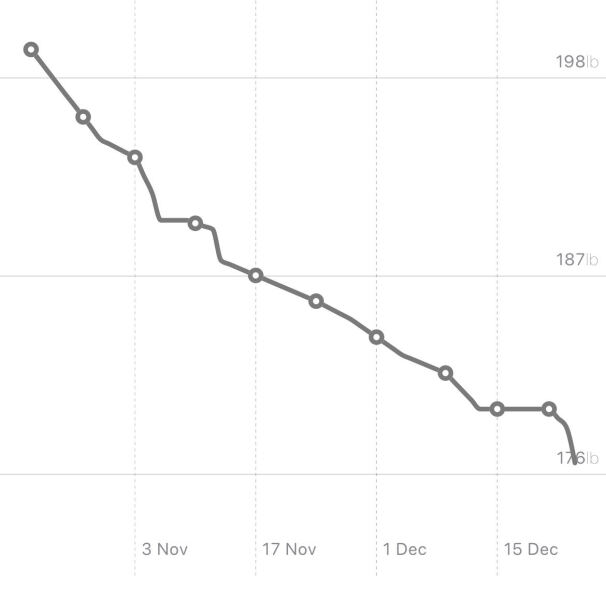 October '25 Starter - Thread 2