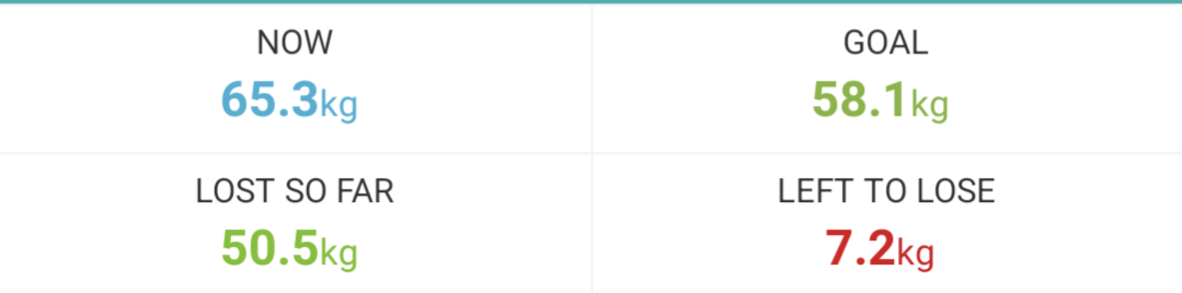 Mounjaro Feb 2025 starters (thread 8!)