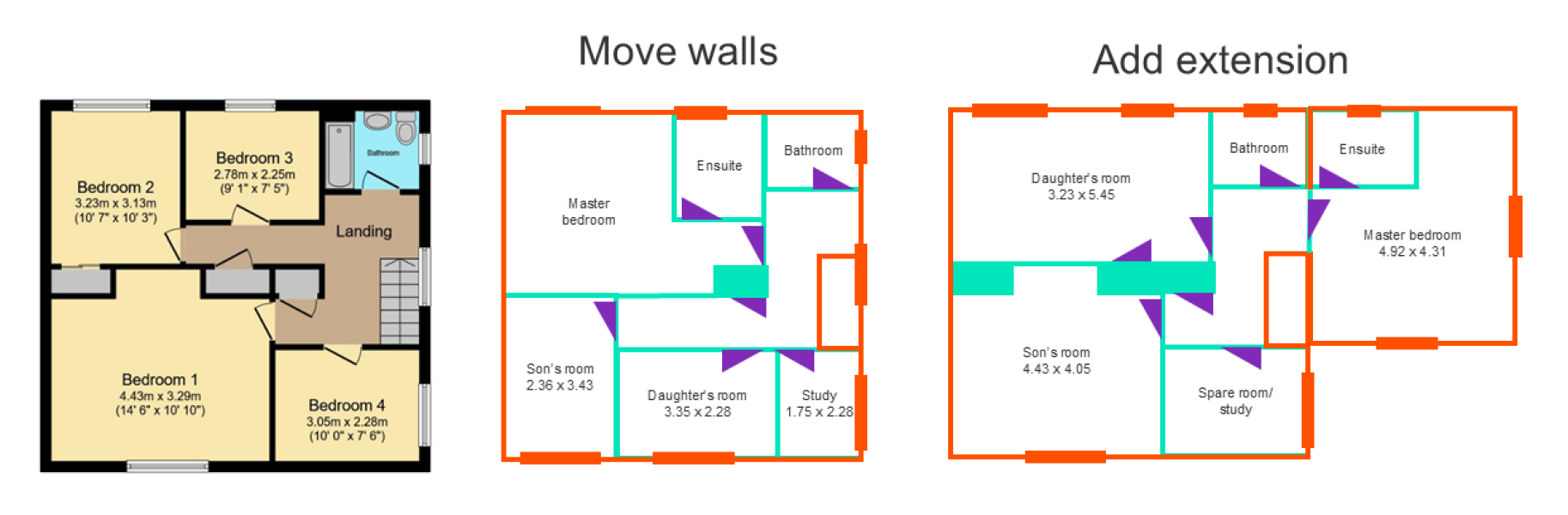 Experience with changing upstairs layout or adding an upstairs extension