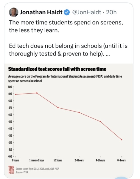 iPads in schools
