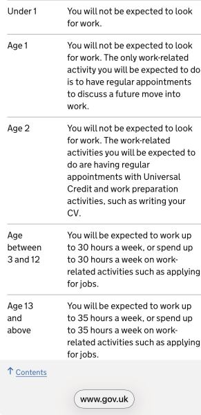 Am I missing something - childcare.