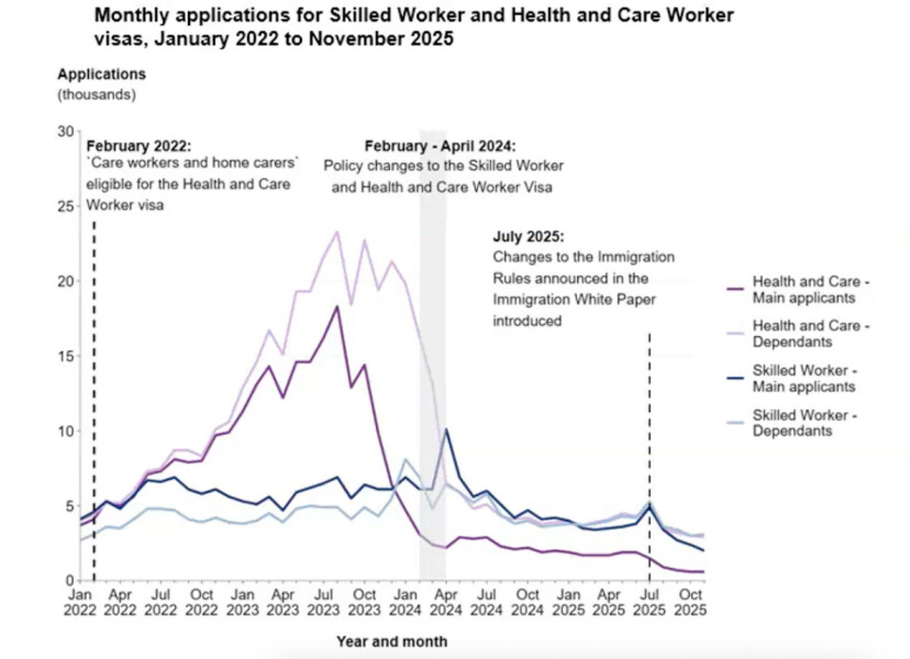 Thread 39 Starmer: chwech/saith - dechreuodd y plant ei