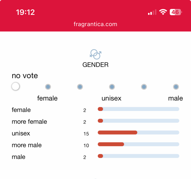Liberty Beauty Advent Calendar 2025 Opening Thread